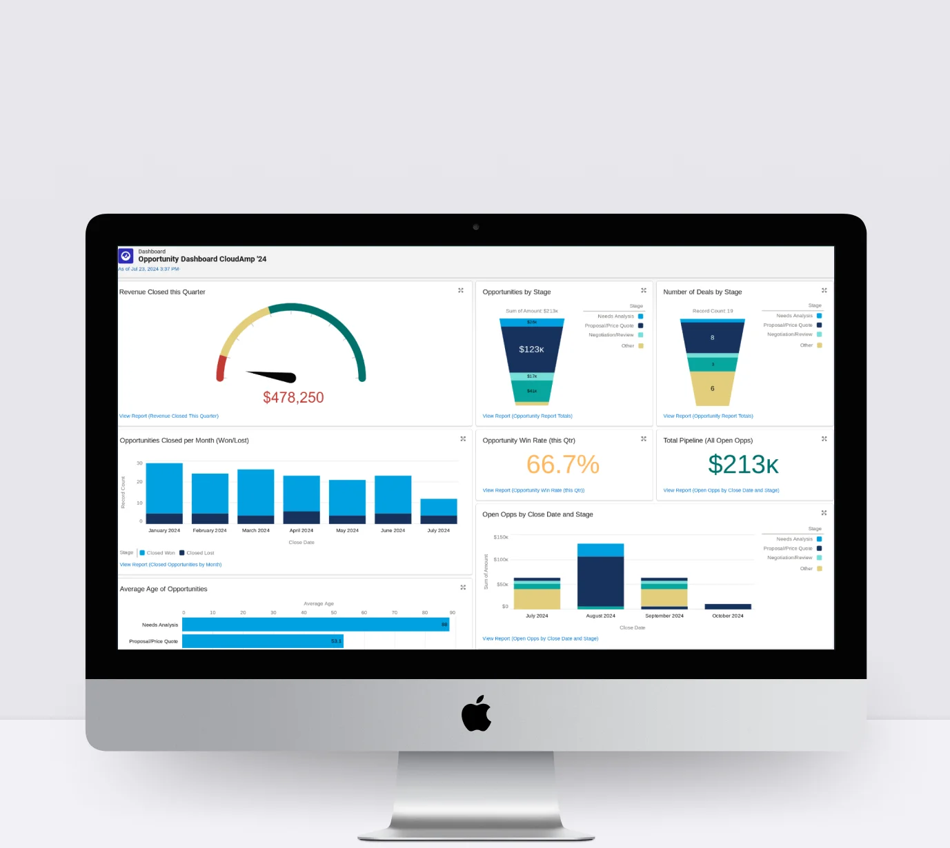 Customer & Partner Portal on Salesforce Experience Cloud for Fintech Customer from Los Angeles, California