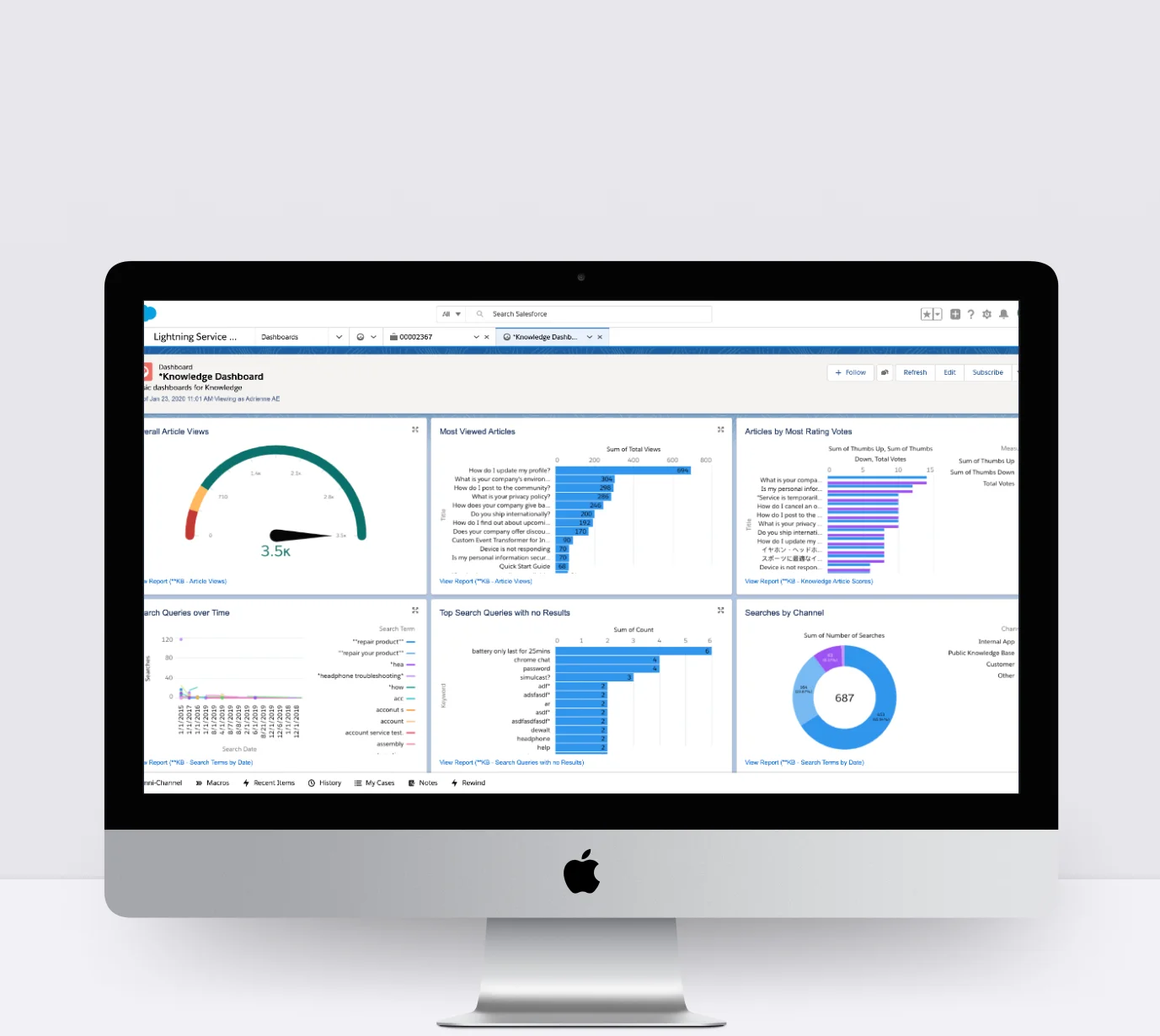 End-to-End Salesforce Automation for Large-Scale Real Estate Operations firm from Dubai, UAE