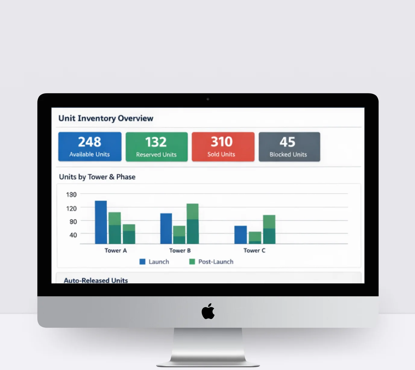 Salesforce Sales, Service and Marketing Cloud Implementation for a Energy & Utilities Organization from Italy