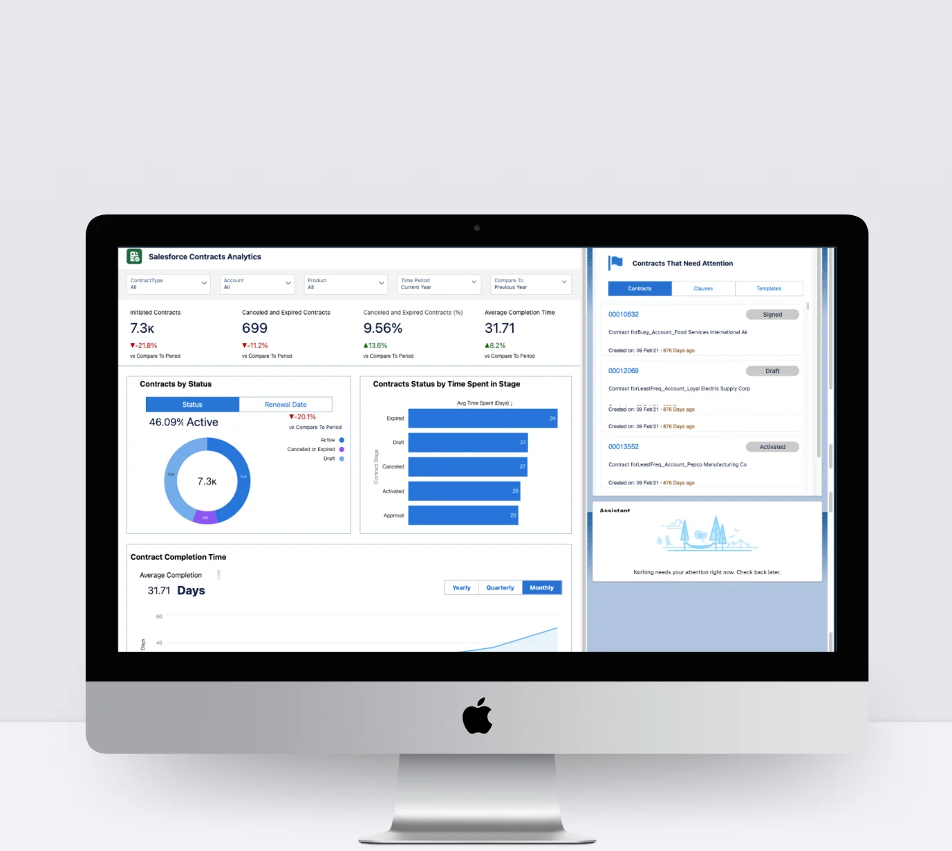 Salesforce Sales and Marketing Cloud Implementation for a Fintech Firm