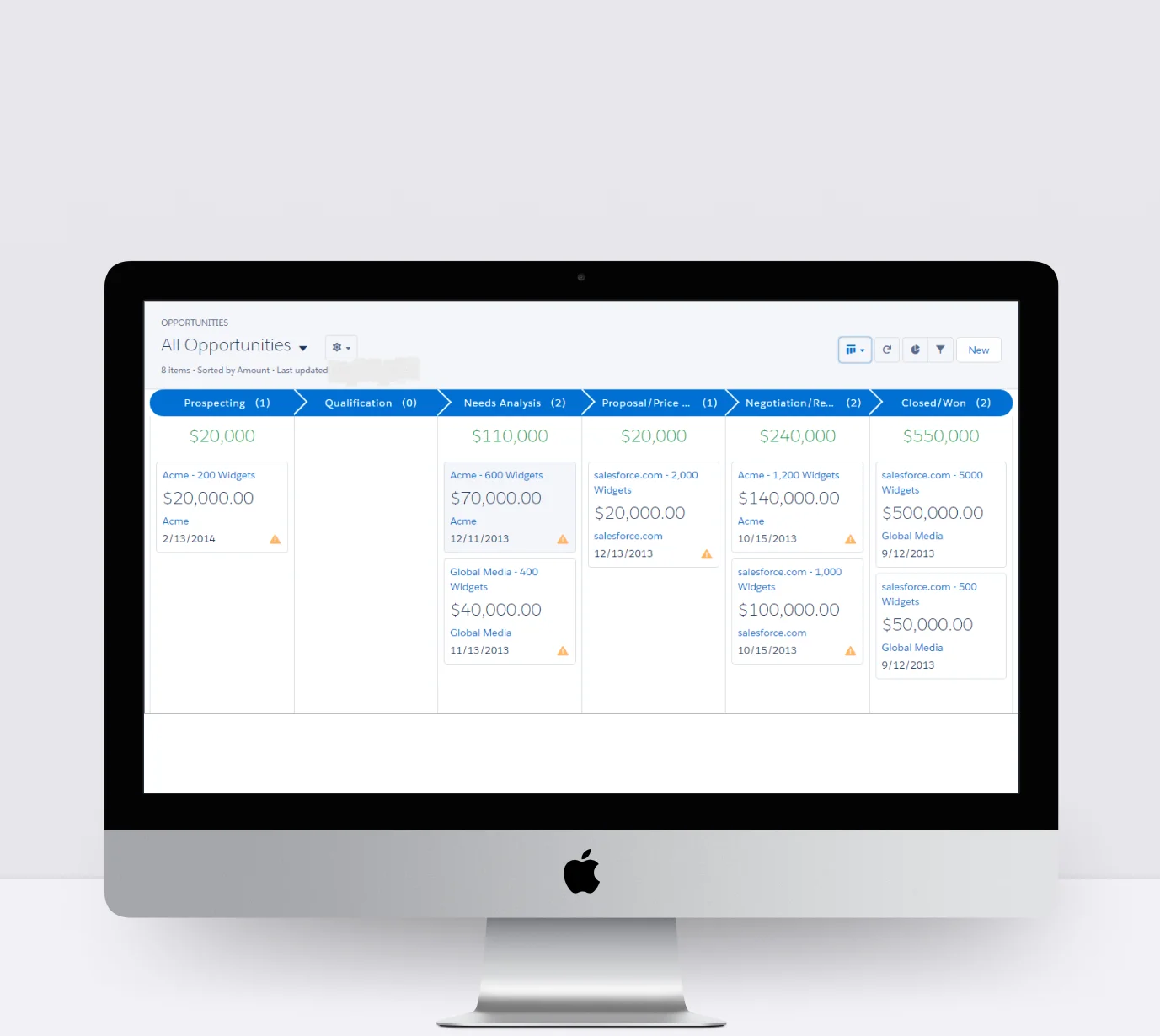 Salesforce Sales and Marketing Cloud Implementation for a Fintech Firm
