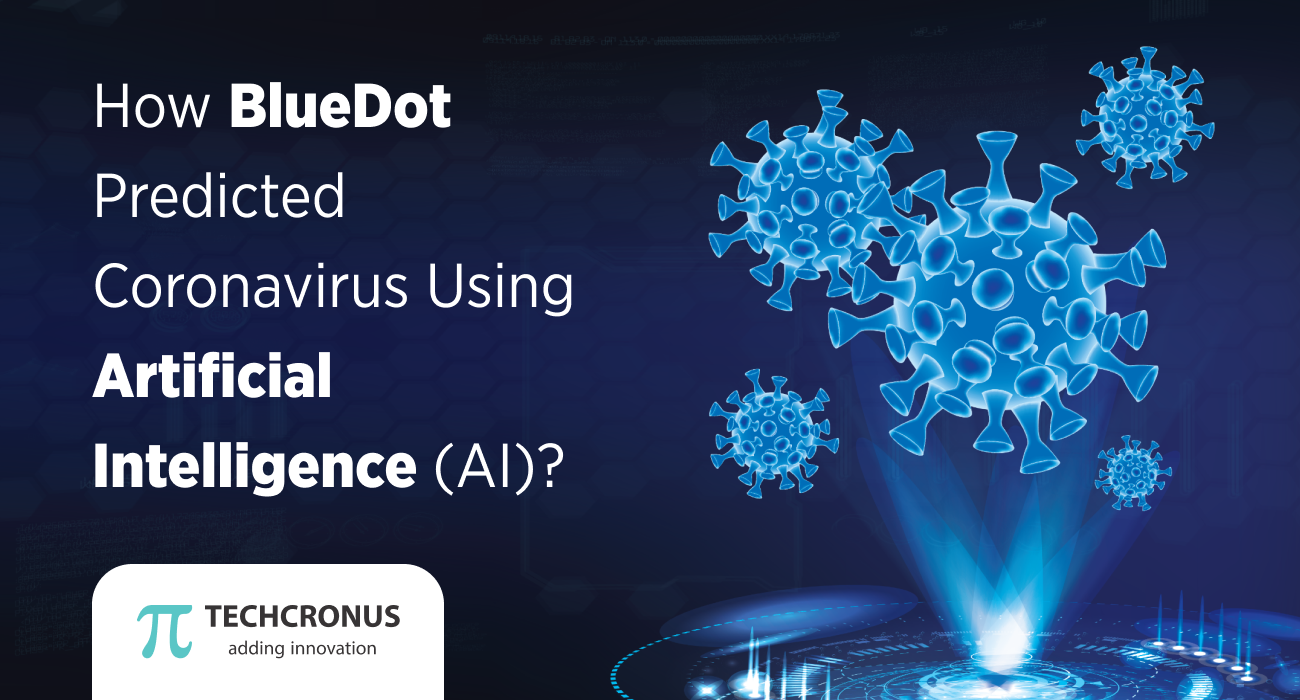 BlueDot Predicted Coronavirus Using Artificial Intelligence (AI)