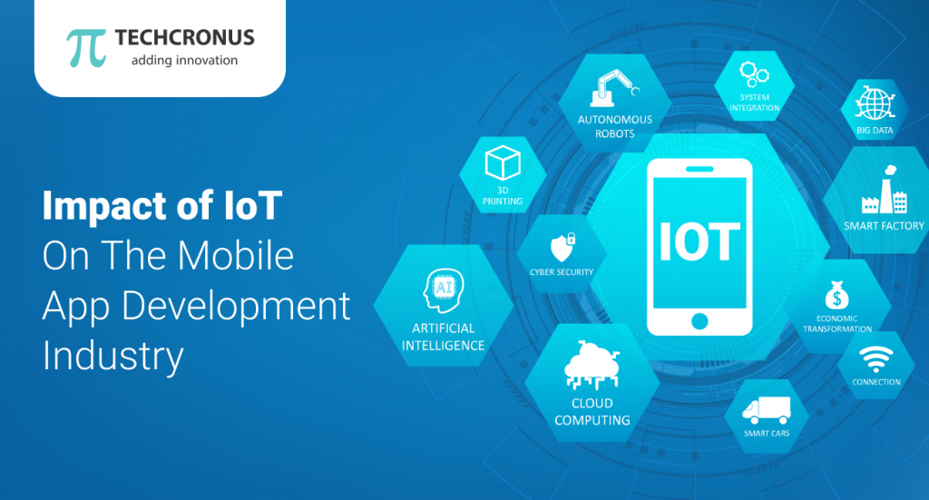 Impact Of IoT On Mobile App Development Industry | Techcronus