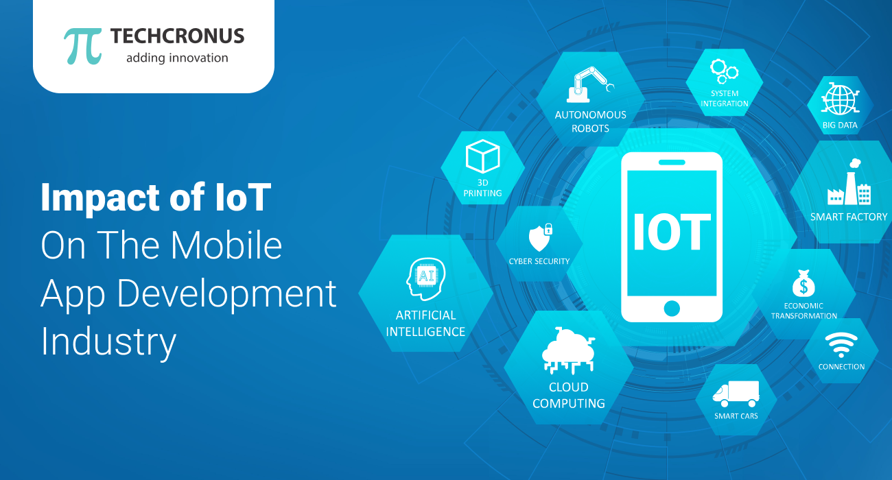 Impact-of-IoT-on-the-Mobile-App-Development-industry