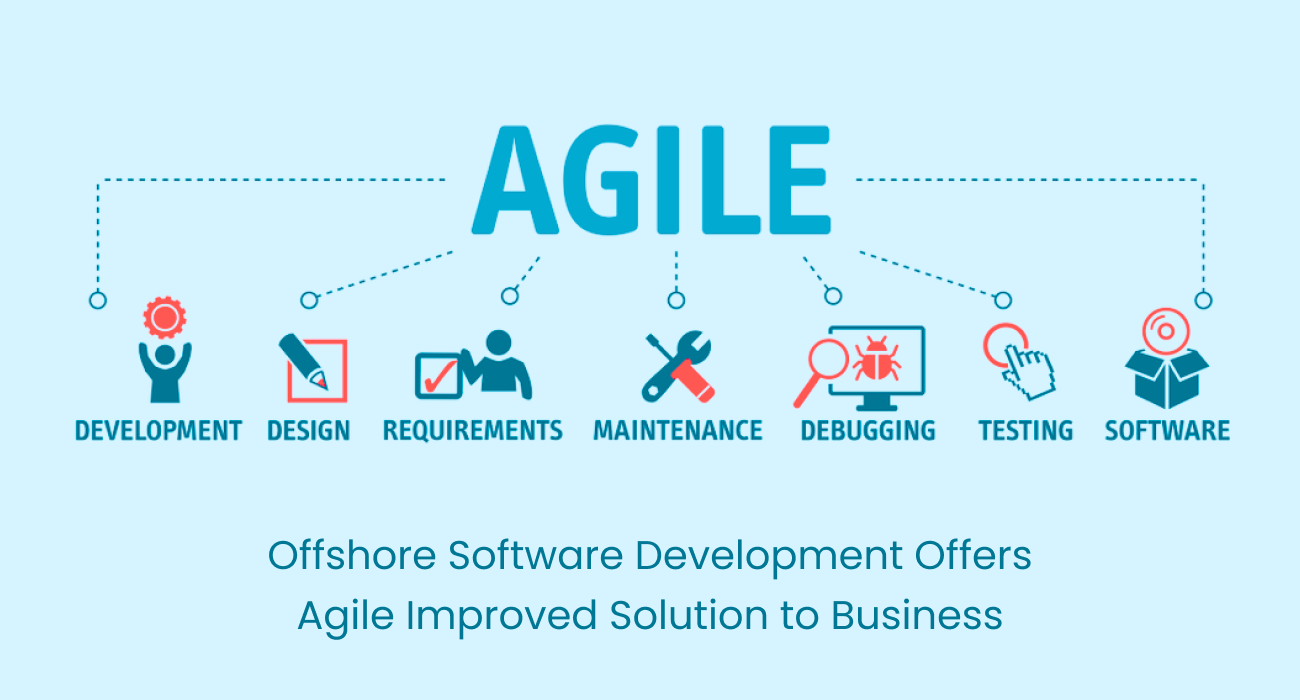 Offshore-Software-Development-Offers-Agile-Improved-Solution-to-Business