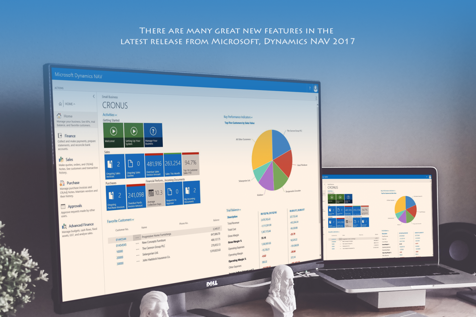 Microsoft dynamics nav. Microsoft dynamics 365 crm интерфейс. microsoft dynamics navision. microsoft dynamics интерфейс. microsoft dynamics crm интерфейс.