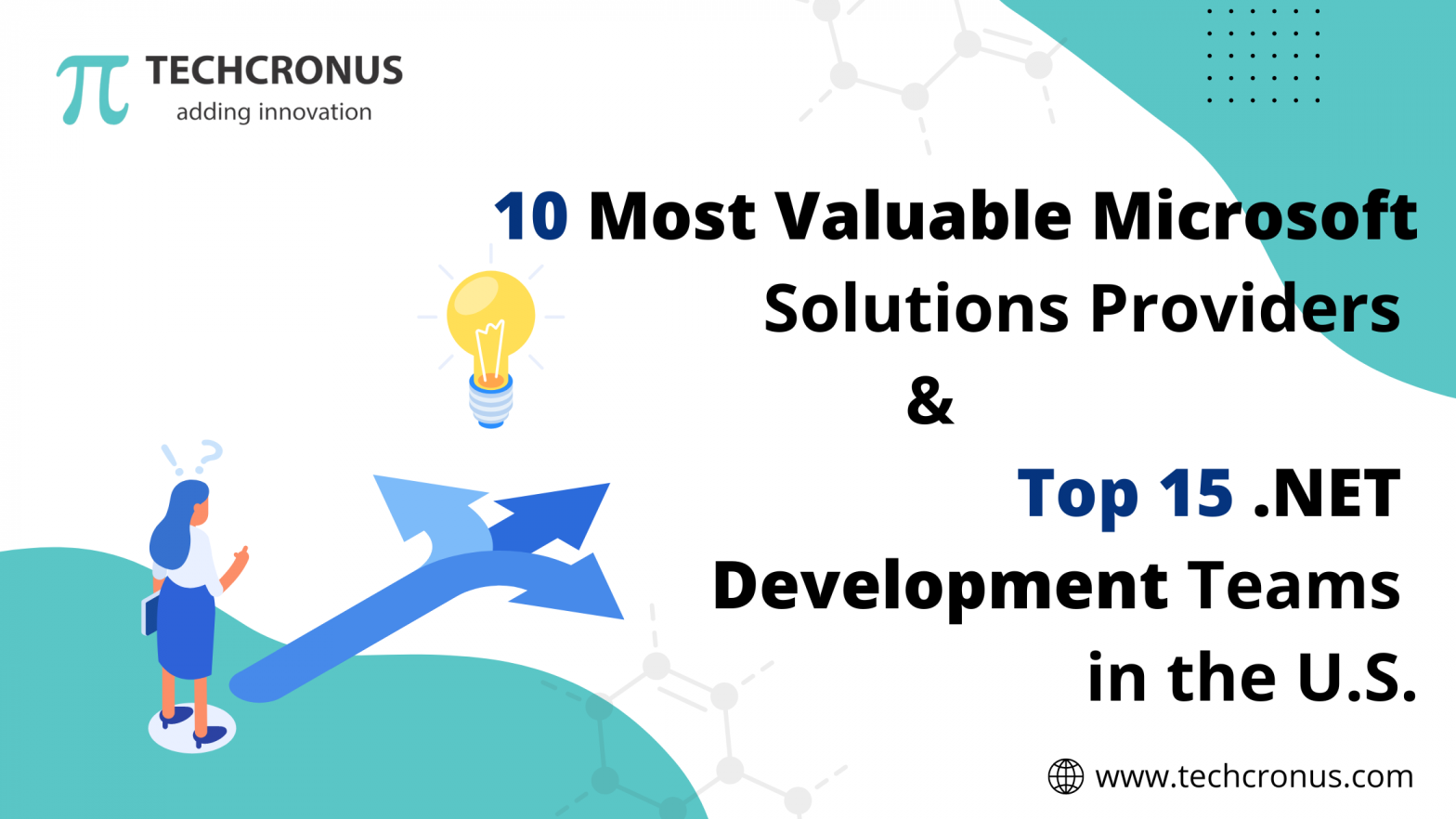 10 Most Valuable Microsoft Solutions Providers & Top 15 .NET Development Teams in the U.S.