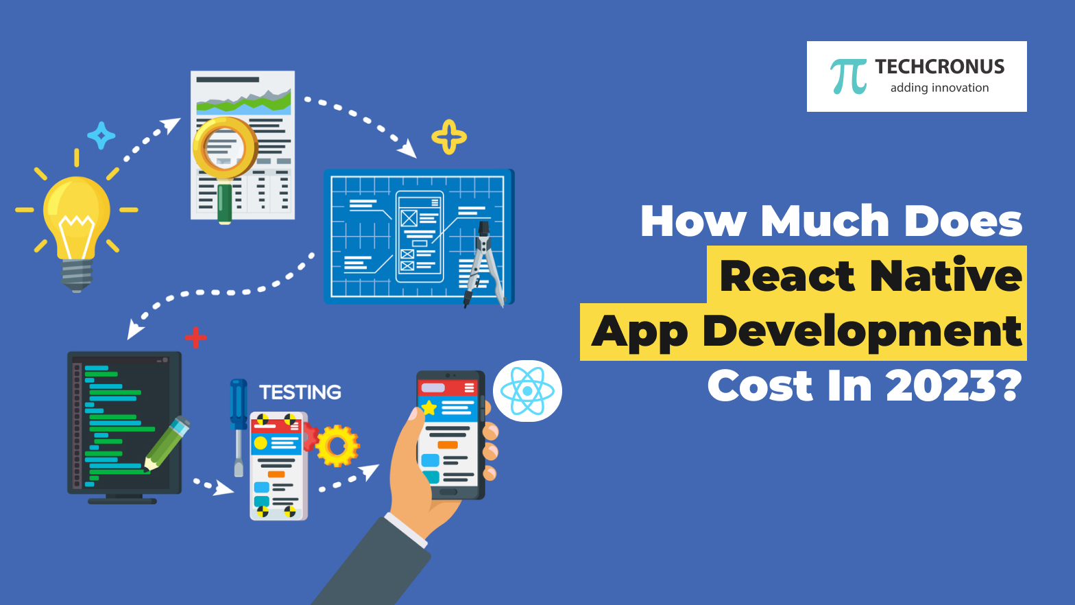 Do you want to build your React Native Application with our Mobile App Development Experts_