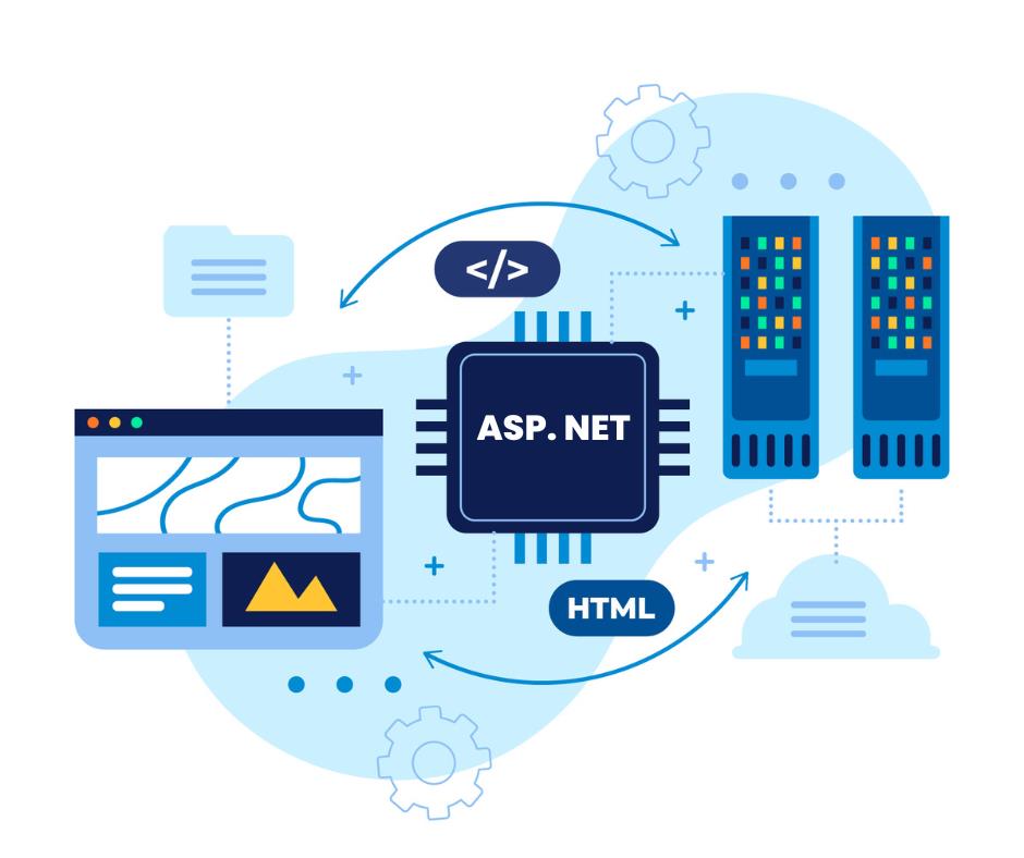 ASP.NET Development 