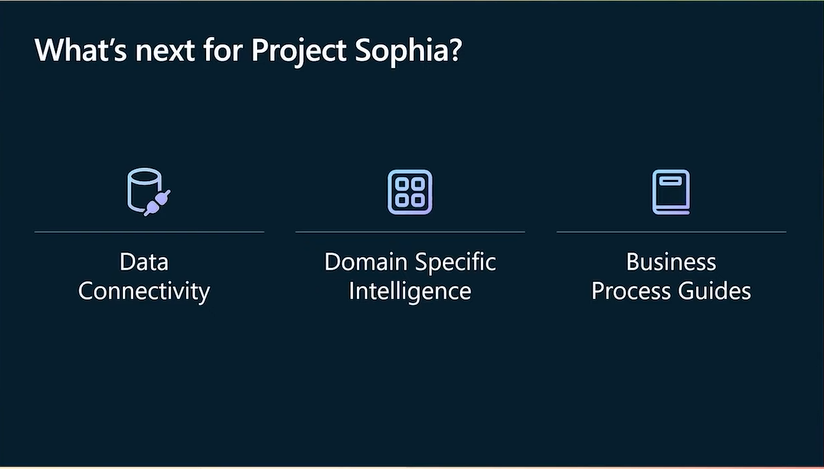 Microsoft Project Sophia