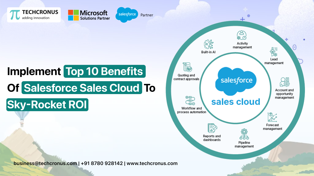 Implement Top 10 Benefits of Salesforce Sales Cloud To Sky-Rocket ROI