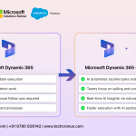 Microsoft-Dynamics-365-with-Copilot-Agents-vs-Without_-
