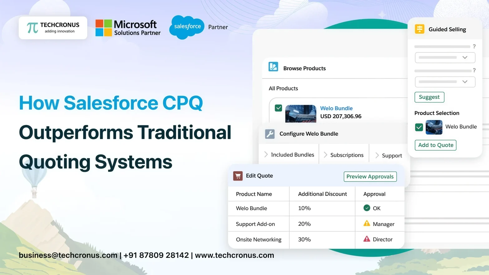 How Salesforce CPQ Outperforms Traditional Quoting-Systems