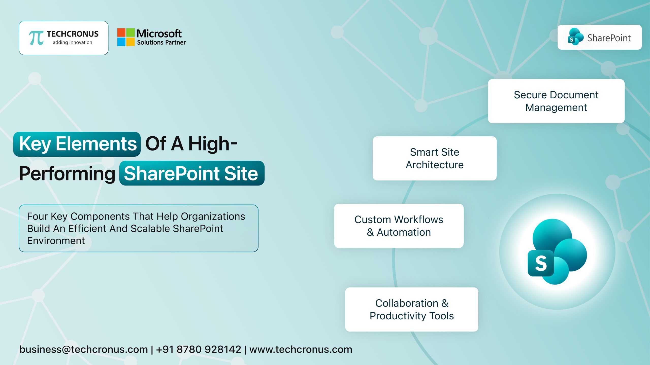 Key Elements of a High Performing SharePoint-Site