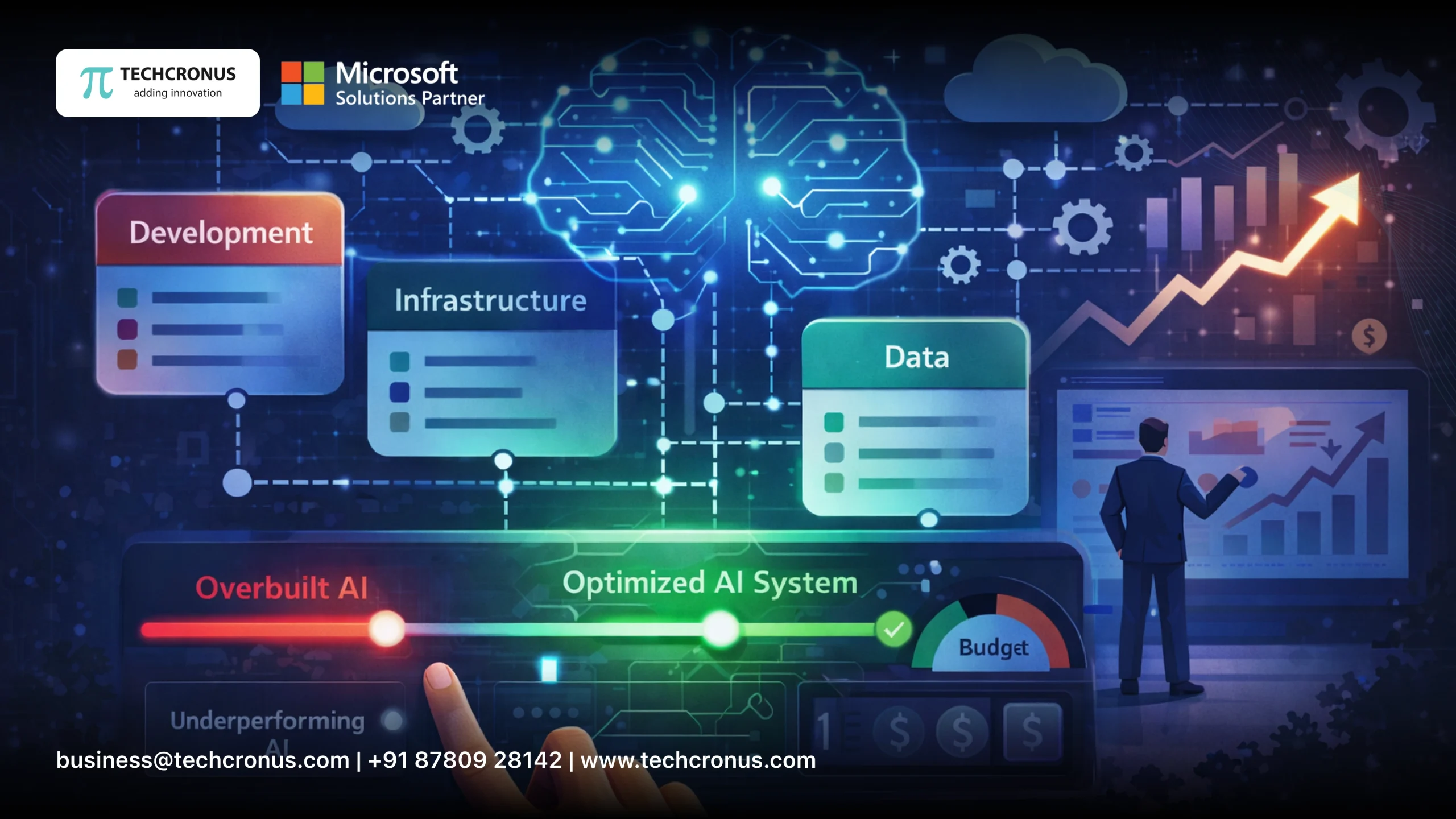 How-to-Control-AI-agents-price