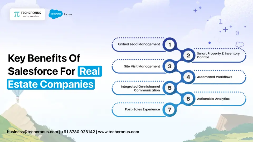 Key-Benefits-of-Salesforce-for-Real-Estate-Companies 