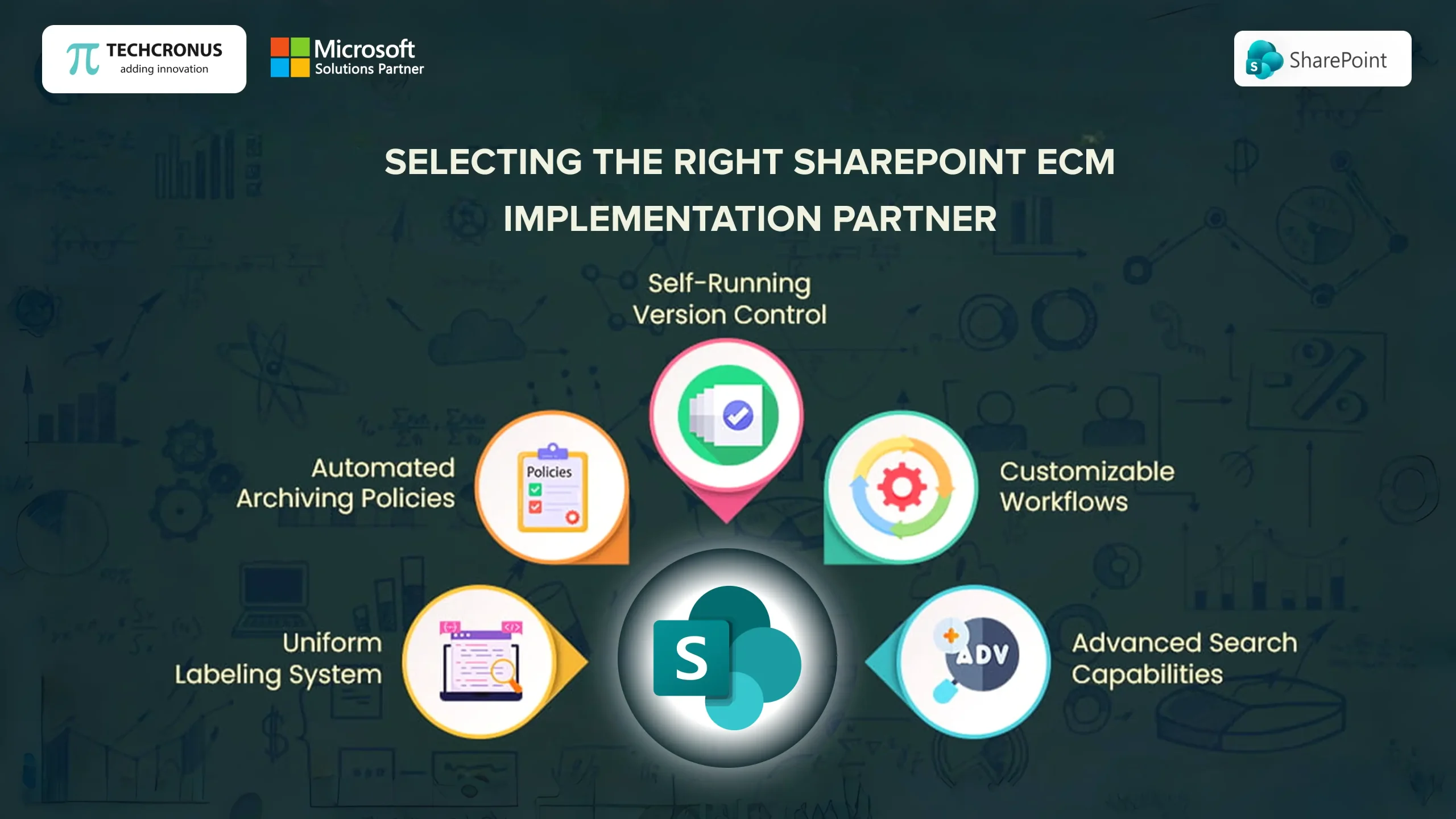 Selecting-the-Right-SharePoint-ECM-Implementation-Partner