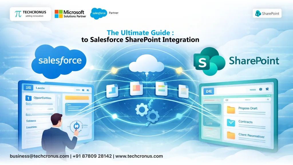 The Ultimate Guide to Salesforce SharePoint Integration