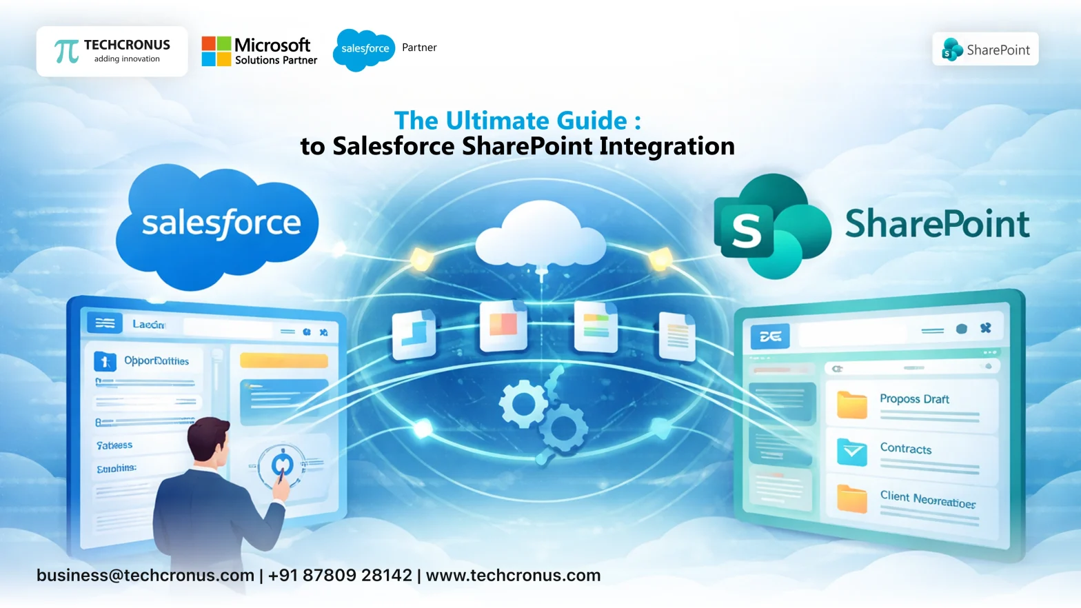 The Ultimate Guide to Salesforce SharePoint Integration