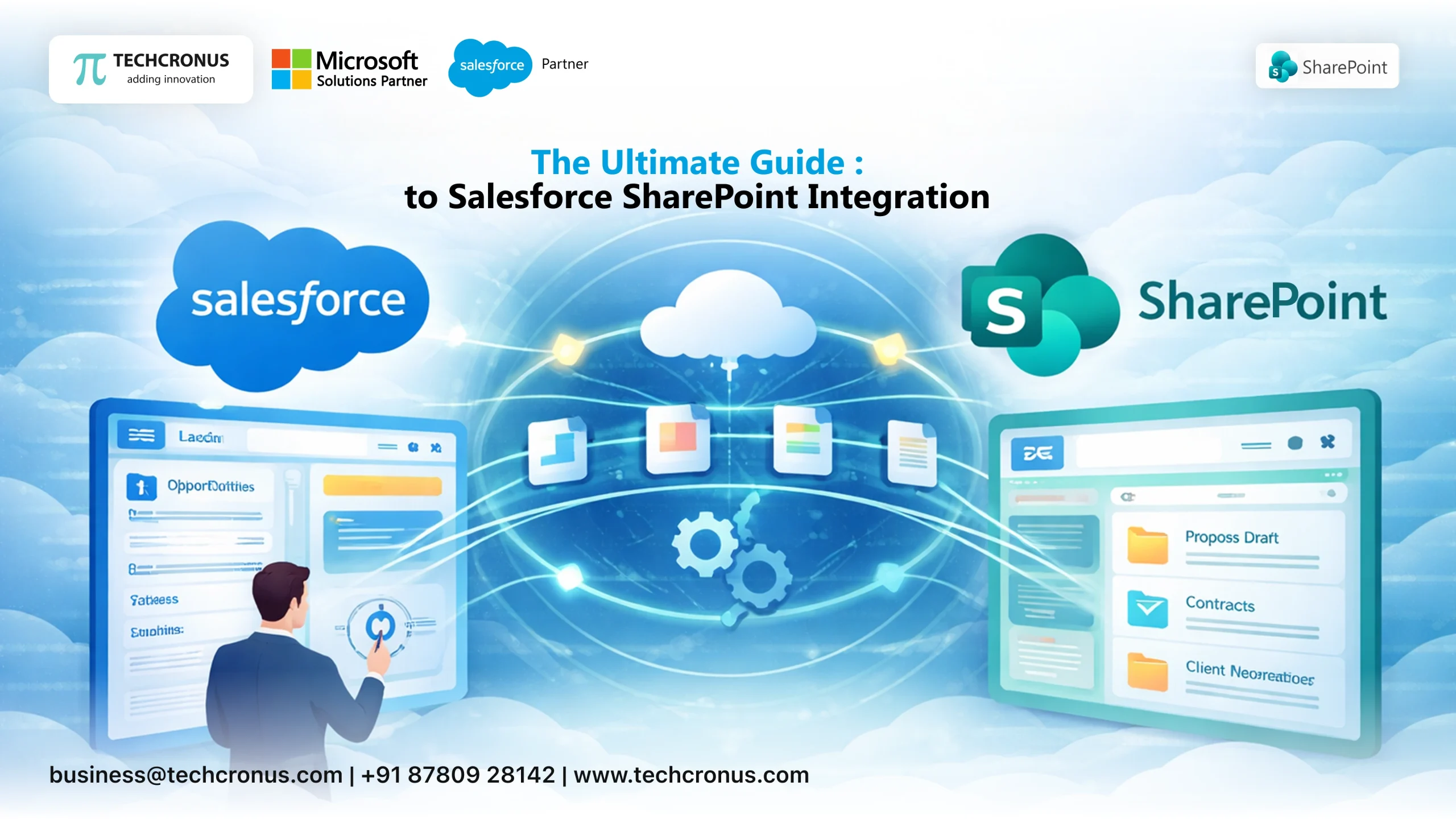 The Ultimate Guide to Salesforce SharePoint Integration | Techcronus Guide