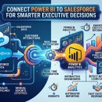 Connect-Power-BI-to-Salesforce-for-Smarter-Executive-Decisions-scaled.