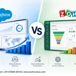 Salesforce-Vs.-Zoho-Comparison