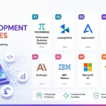 Top-10-AI-development-companies