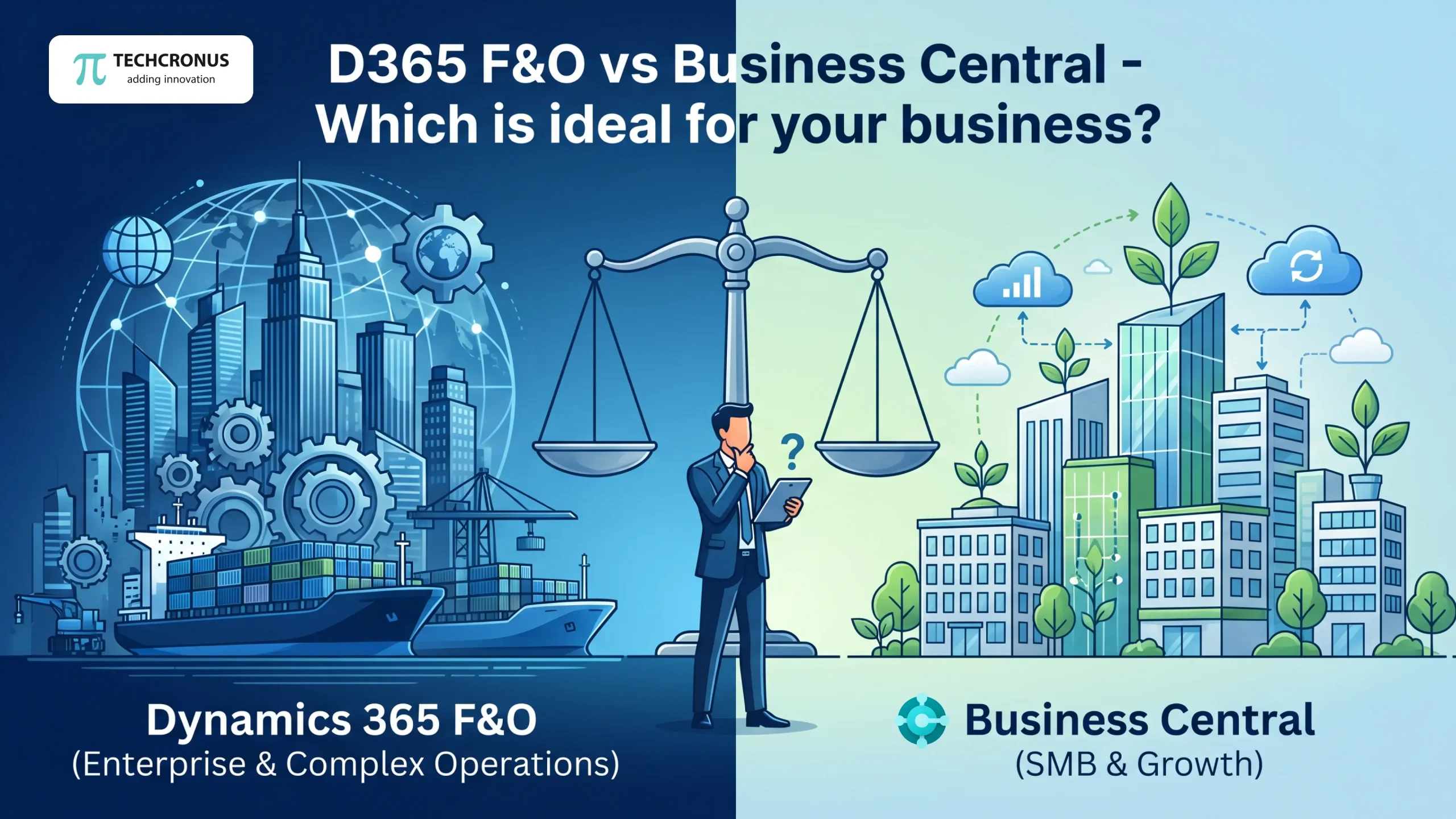 D365 F&O vs Business Central   Which Fits Your Business Better?