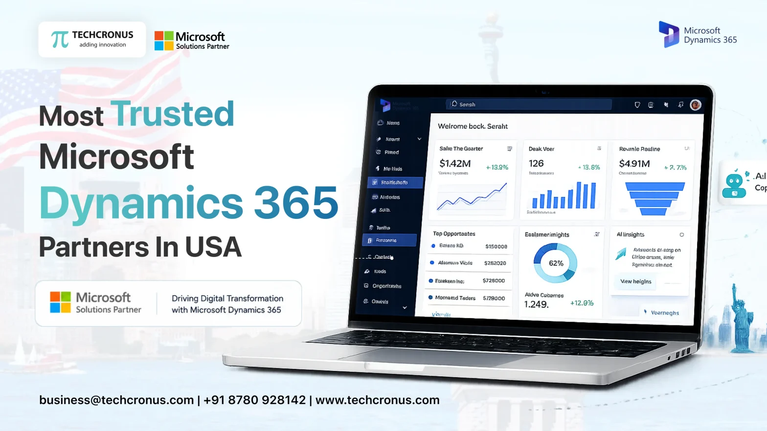 Most Trusted-Microsoft Dynamics 365-Partners in USA