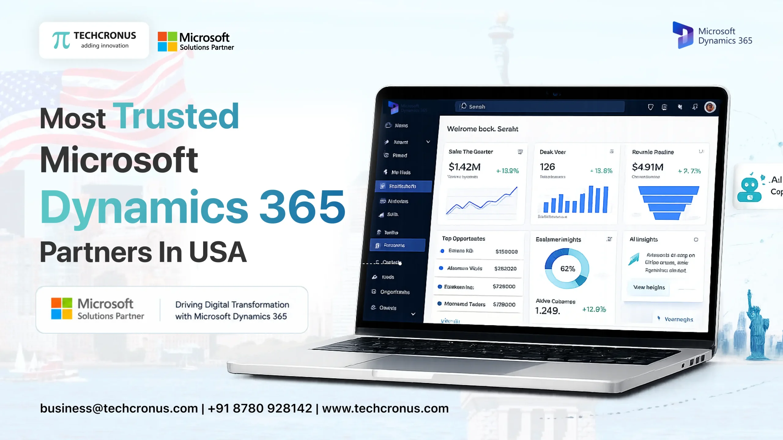 10​‍​‌‍​‍‌​‍​‌‍​‍‌ Most Trusted Microsoft Dynamics 365 Partners in the USA