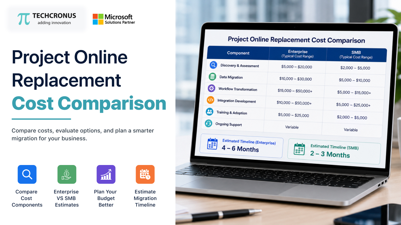Project Online Replacement Cost Comparison