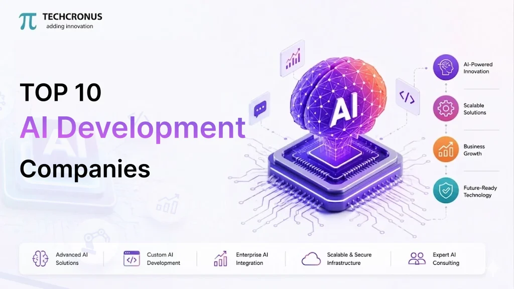 Top 10 AI development companies