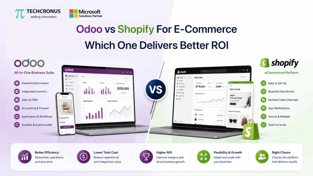 Odoo-vs-Shopify-For-E-Commerce.