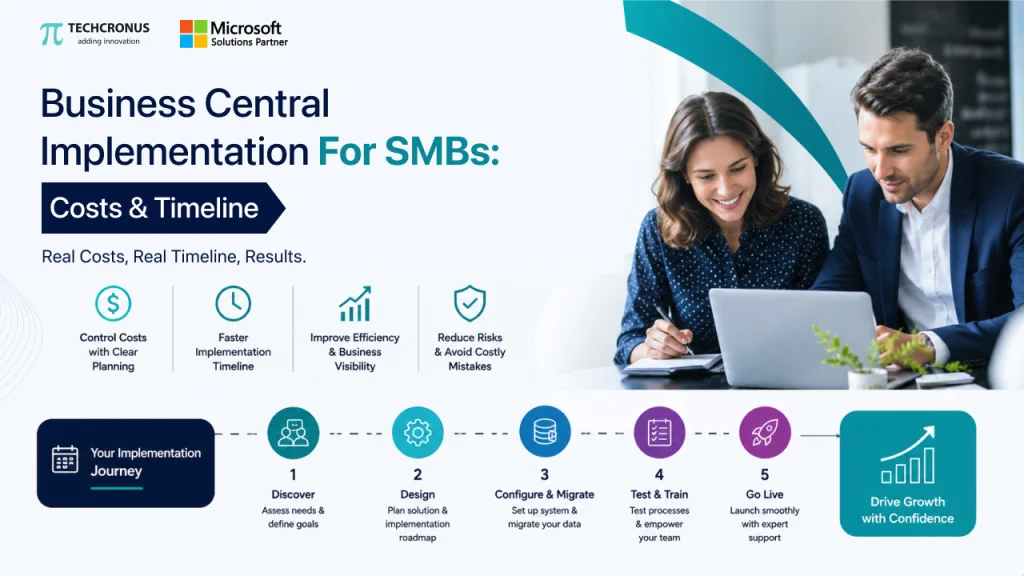 Business Central Implementation for small businesses