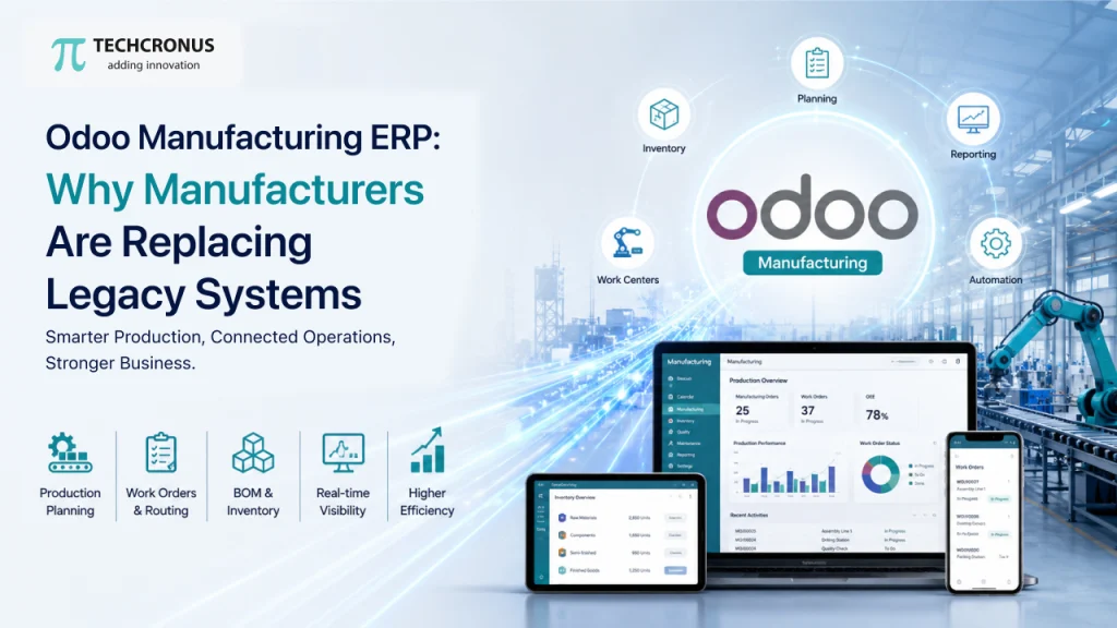 Odoo Manufacturing ERP