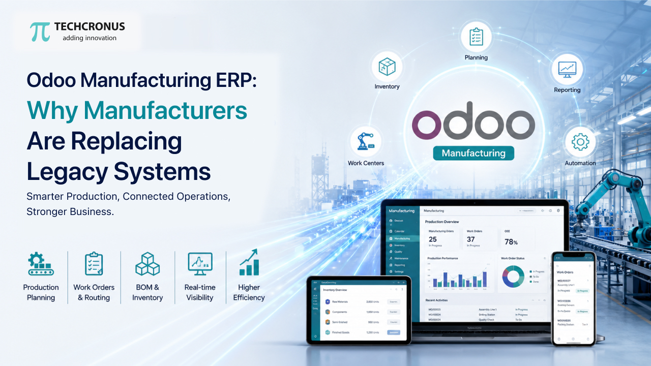 Odoo Manufacturing ERP