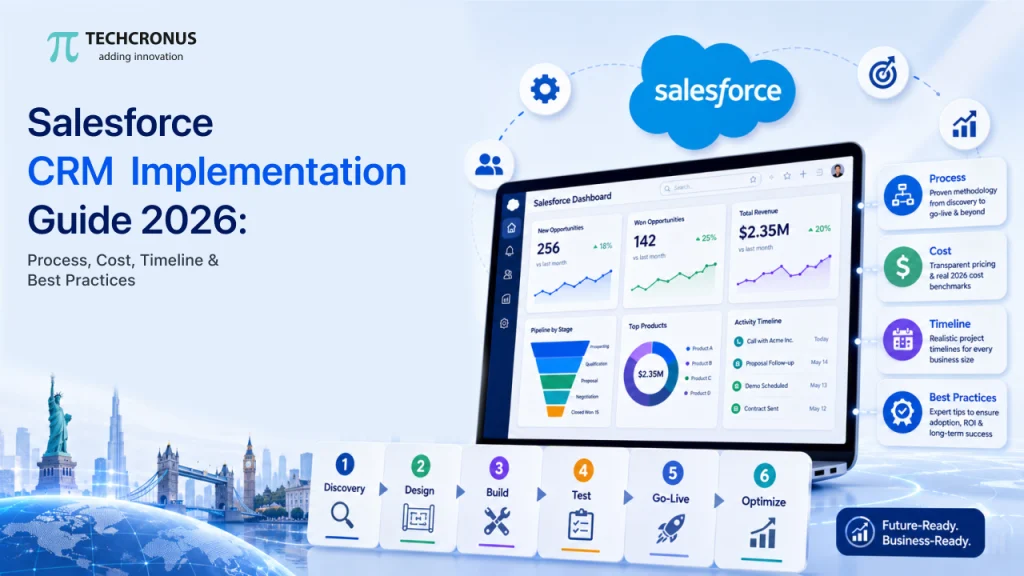 Salesforce CRM Implementation