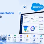 Salesforce CRM Implementation