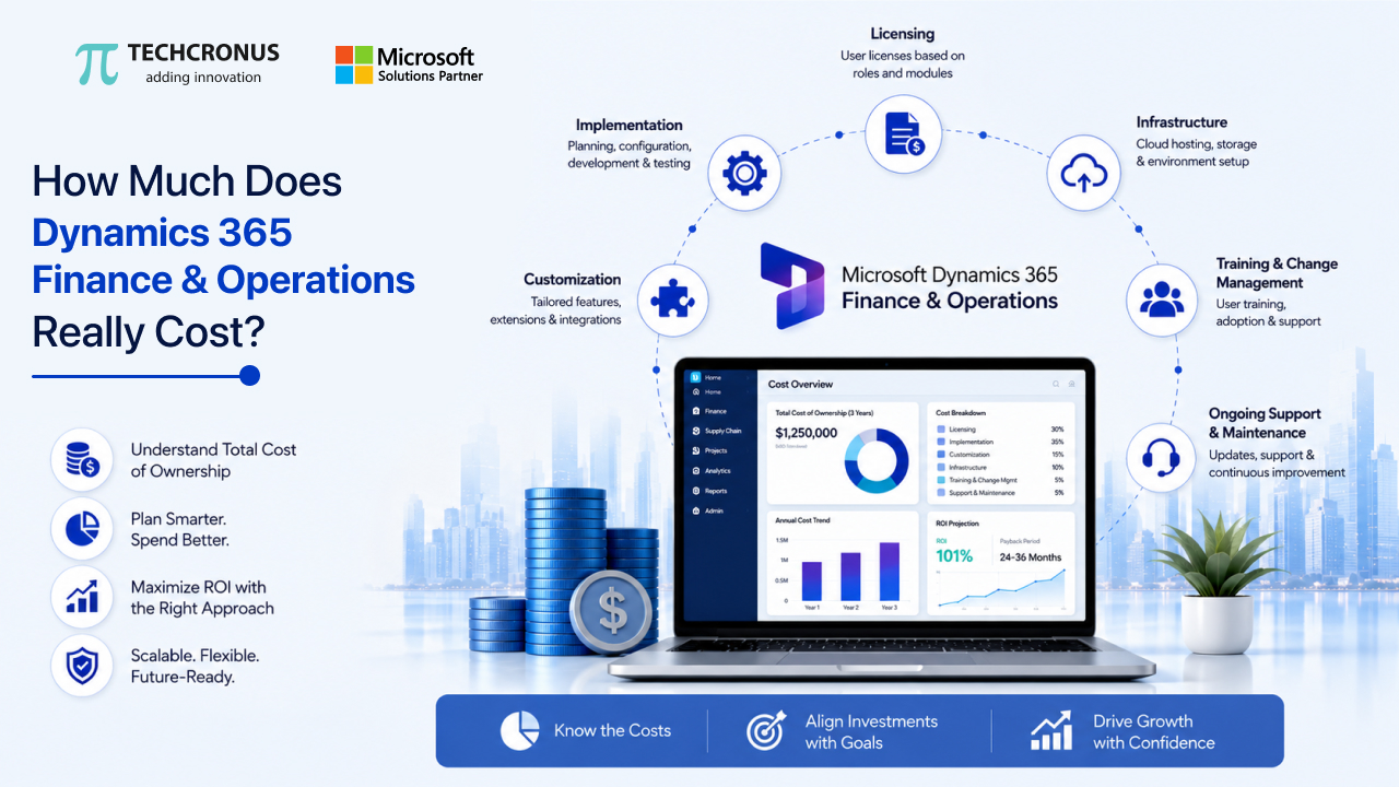How Much Does Dynamics 365 Finance & Operations Really Cost?