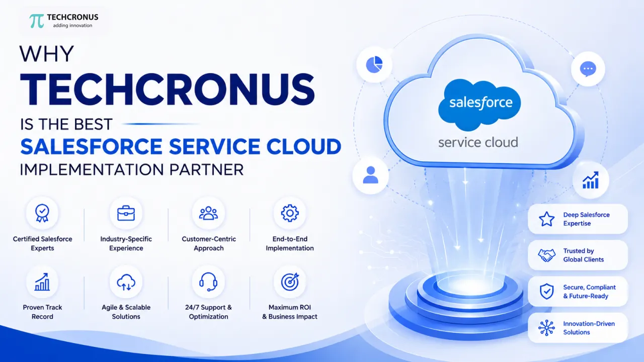 Why-Techcronus-is-the-Best-Salesforce-Service-Cloud-Implementation-Partner-
