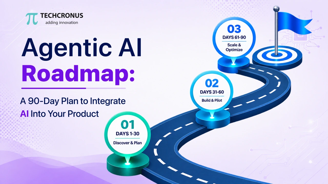 Agentic AI Roadmap: A 90-Day Plan to Integrate AI Into Your Product
