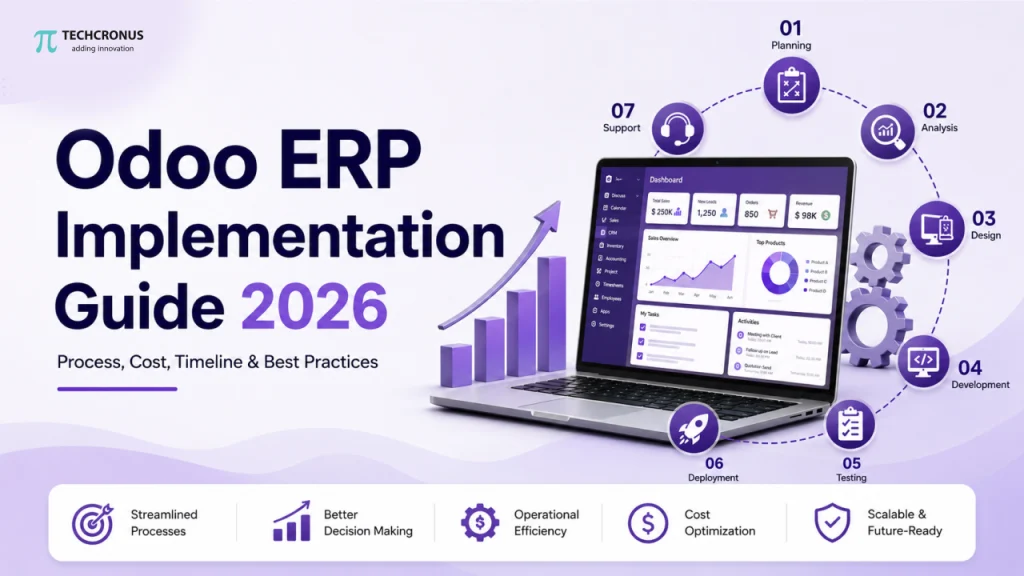 Odoo ERP Implementation Guide