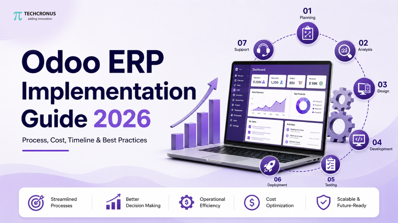 Odoo ERP Implementation Guide