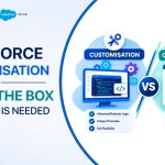 Salesforce Customization vs Out-of-the-Box