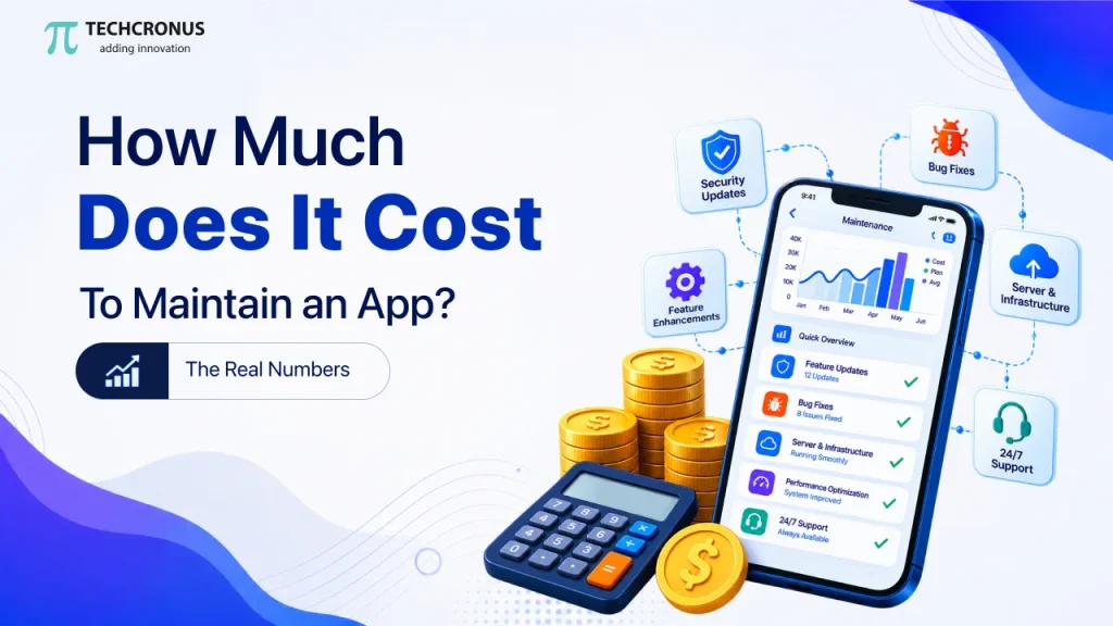 How Much Does it cost to maintain an app?
