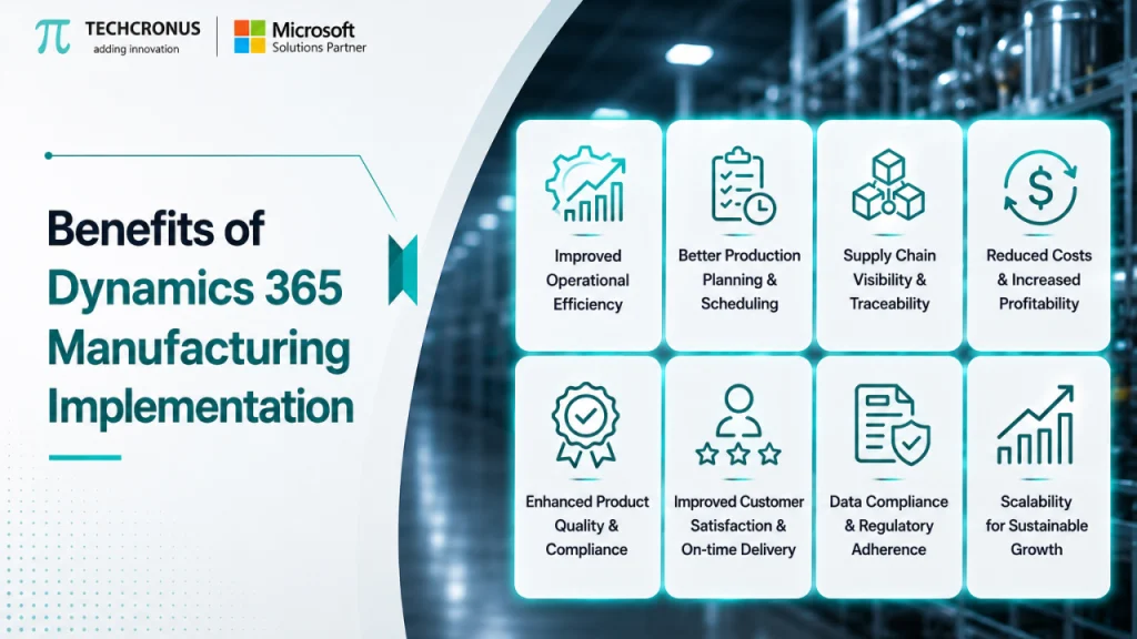Benefits of Dynamics 365 Manufacturing Implementation