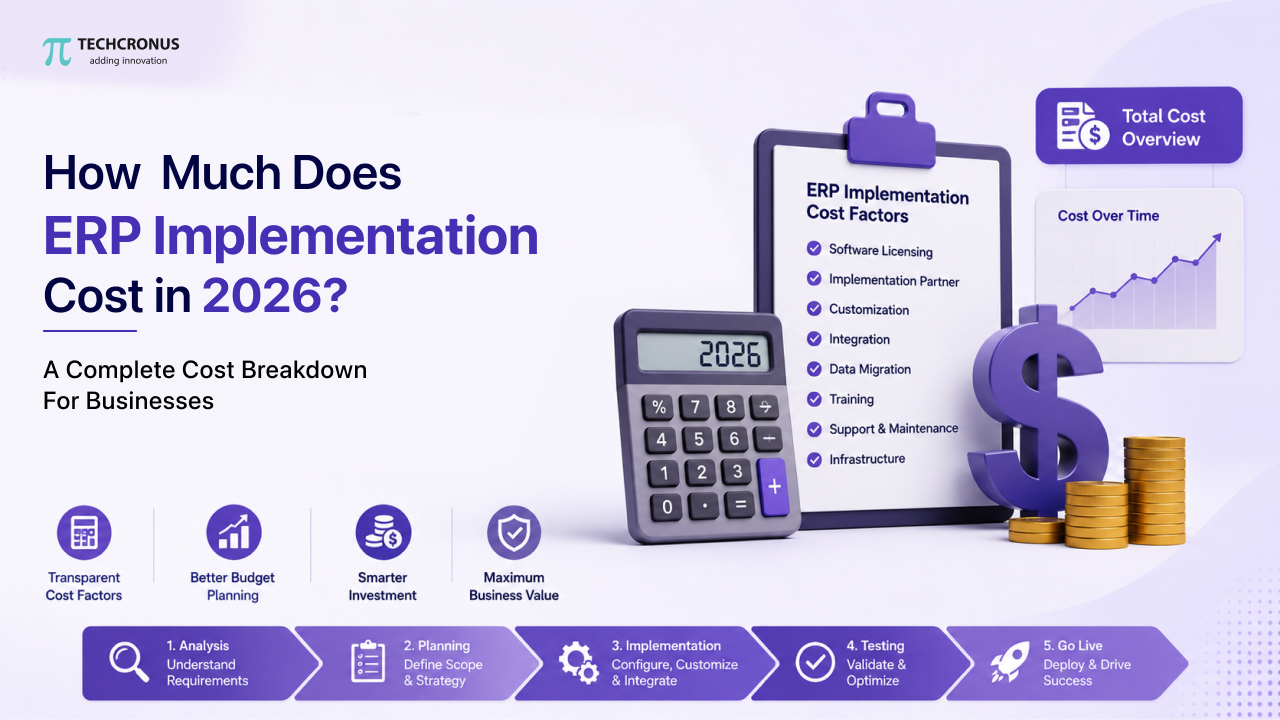 How-Much-Does-Odoo-ERP-Implementation-Cost-in-2026
