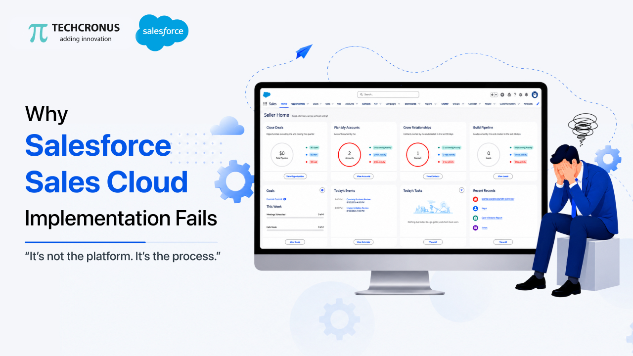 Why Salesforce Sales Cloud Implementation-Fails