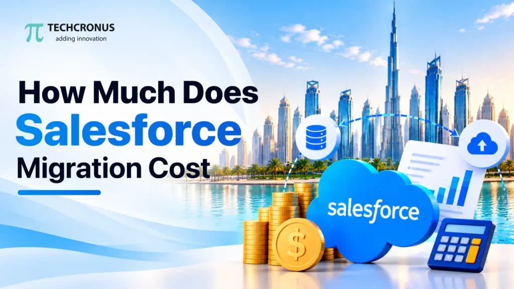 How Much Does Salesforce Migration Cost