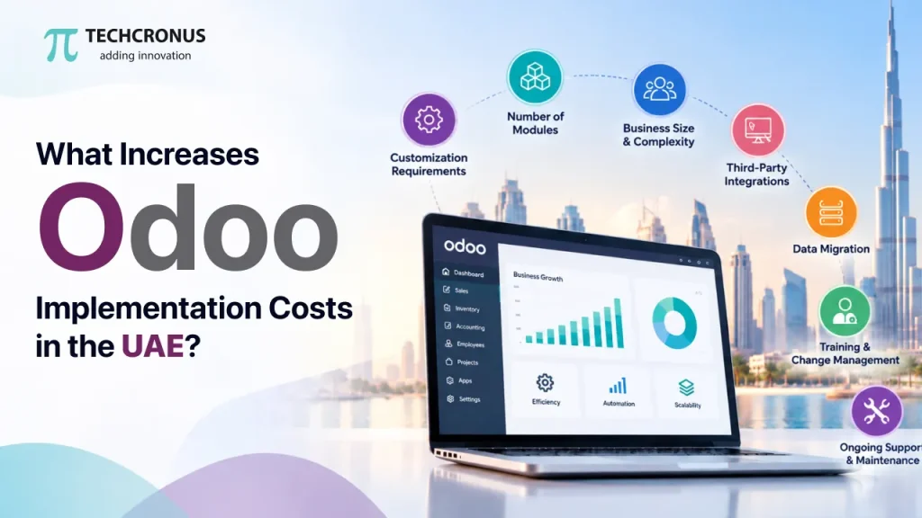 What-Increases-Odoo-Implementation-Costs